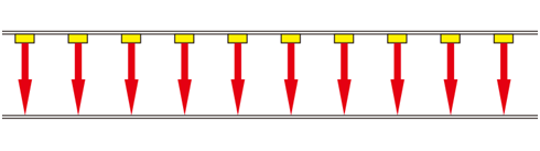led panel
