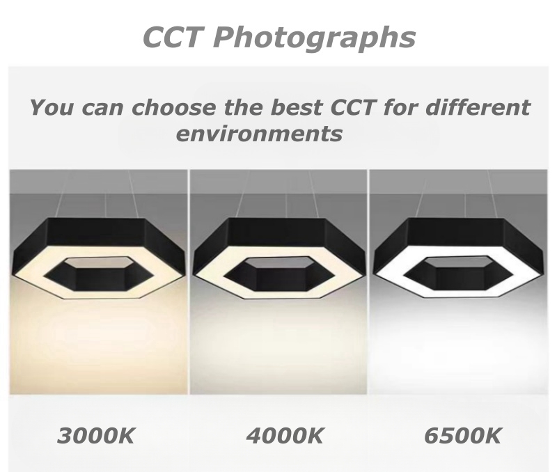 Hexagon LED Panel