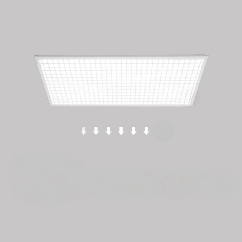 explosion proof panel lights