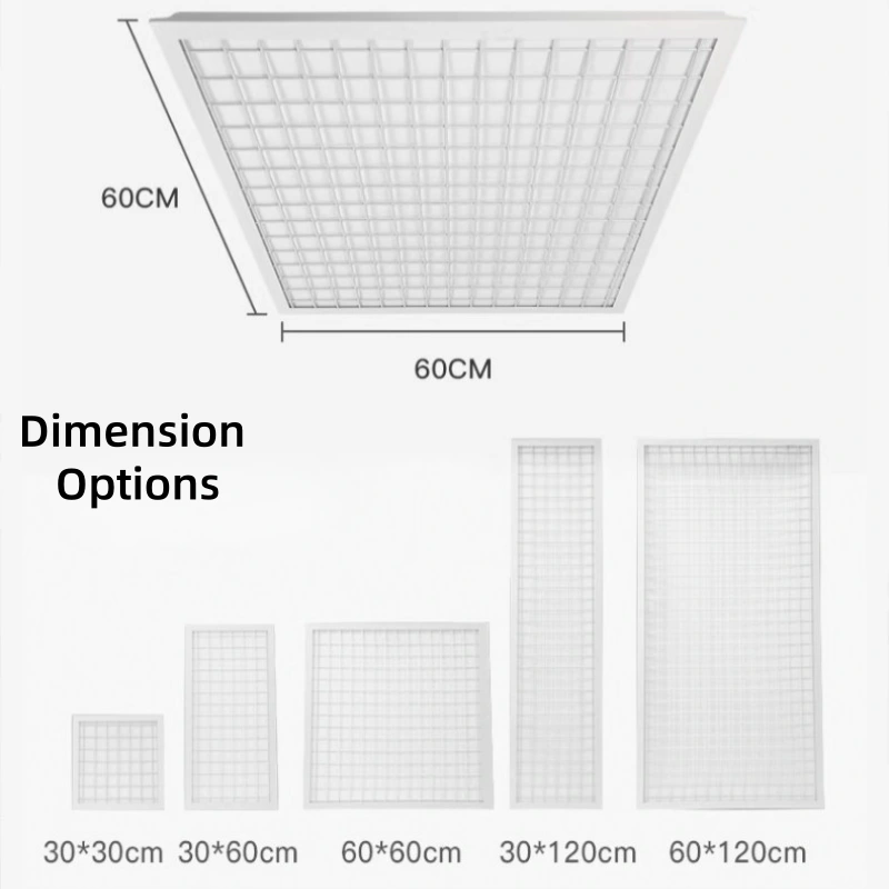 explosion proof panel lights